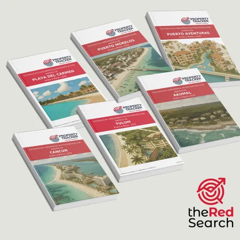 Property Tracker: Bundle 4: Comparativo + Riviera Maya