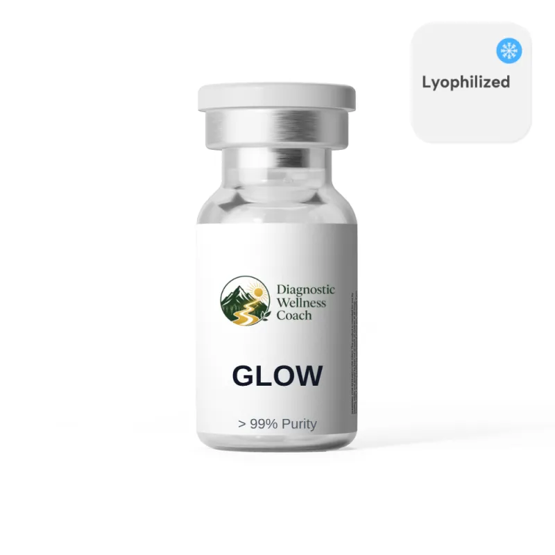 GLOW (BPC-157 / GHK-CU / TB-500)10mg/50mg/10mg/mL (3mL)