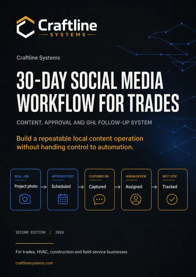 30 Day Social Media Workflow