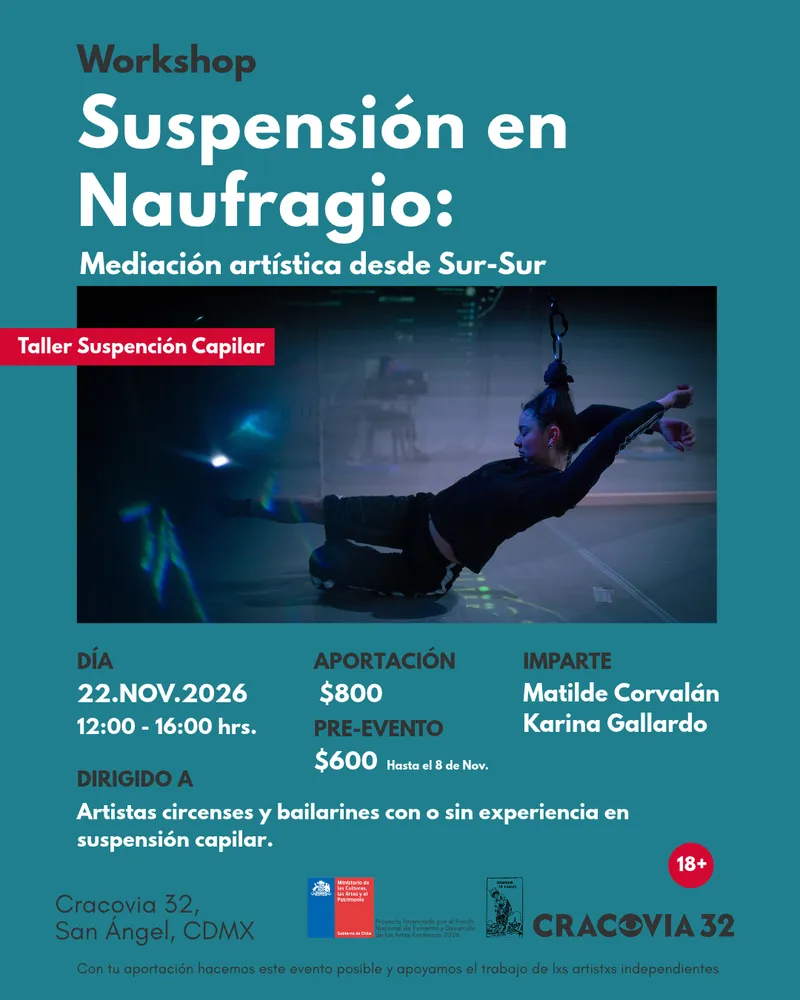Workshop. Suspensión en Naufragio