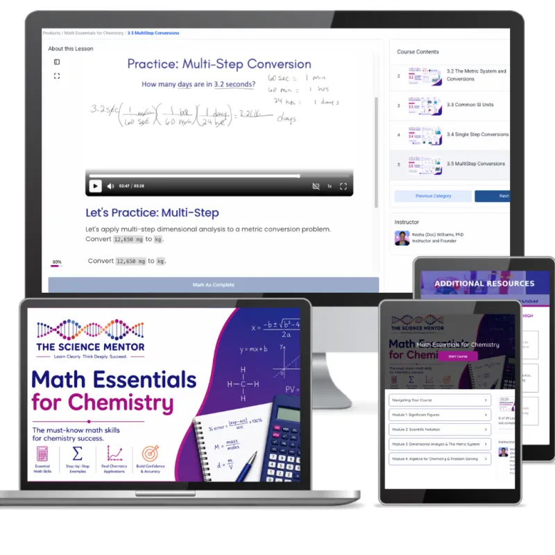 Math Essentials for Chemistry
