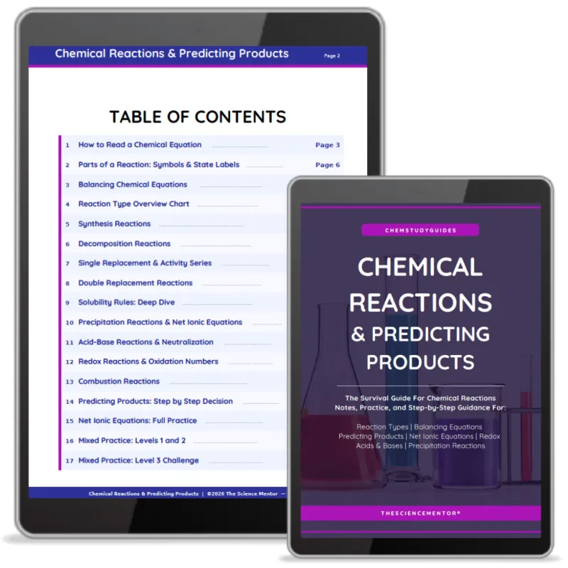 Chemical Reactions & Predicting Products Study Guide