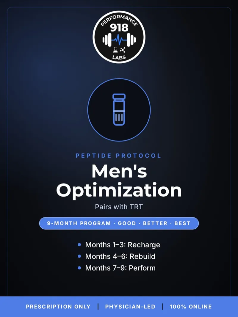 Men's Optimization Protocol (9-Month Peptide Package)