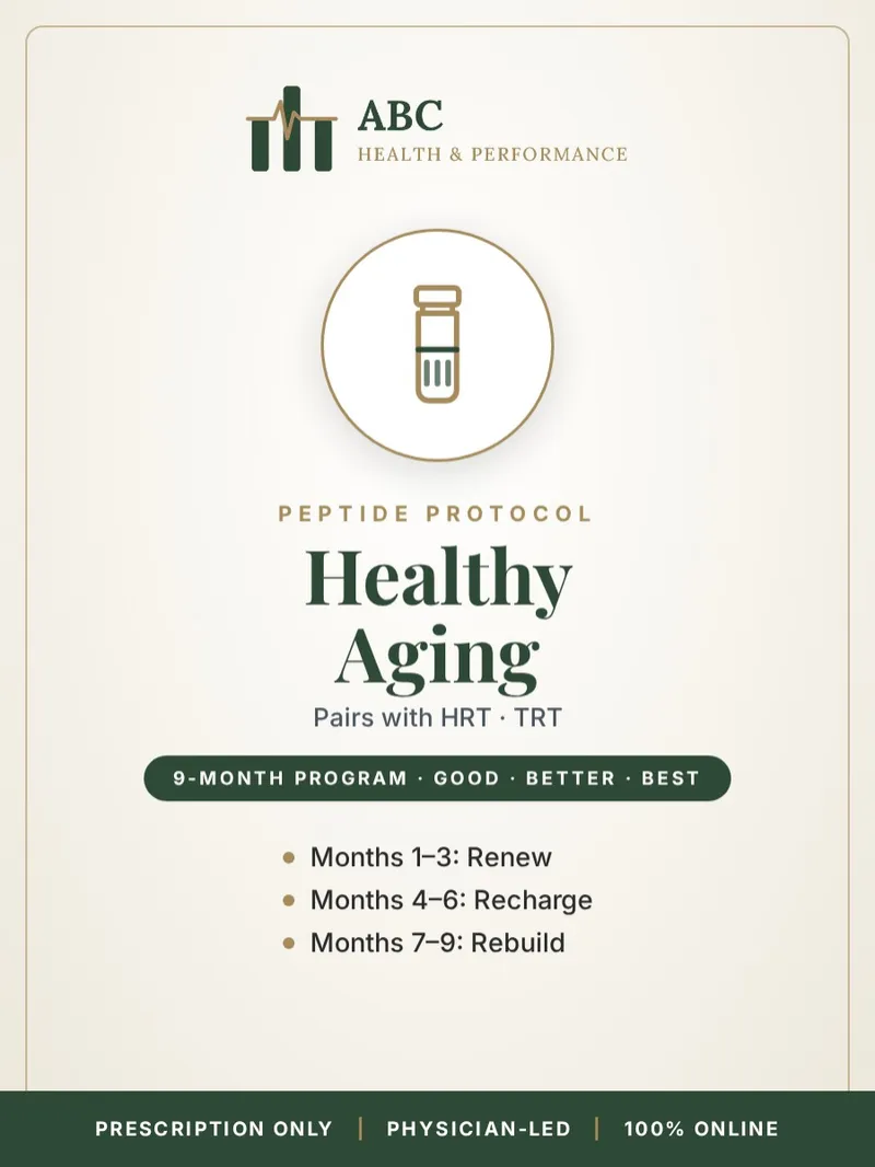 Healthy Aging Protocol (9-Month Peptide Package)