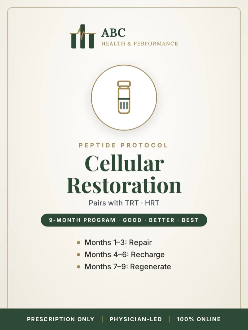 Cellular Restoration Protocol (9-Month Peptide Package)
