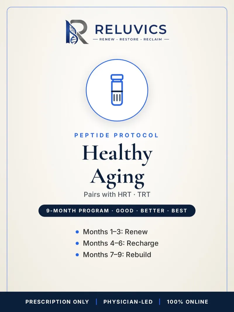 Healthy Aging Protocol (9-Month Peptide Package)