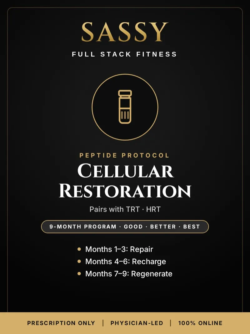 Cellular Restoration Protocol (9-Month Peptide Package)