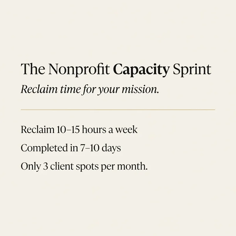 The Nonprofit Capacity Sprint , Reclaim 10–15 Hours a Week