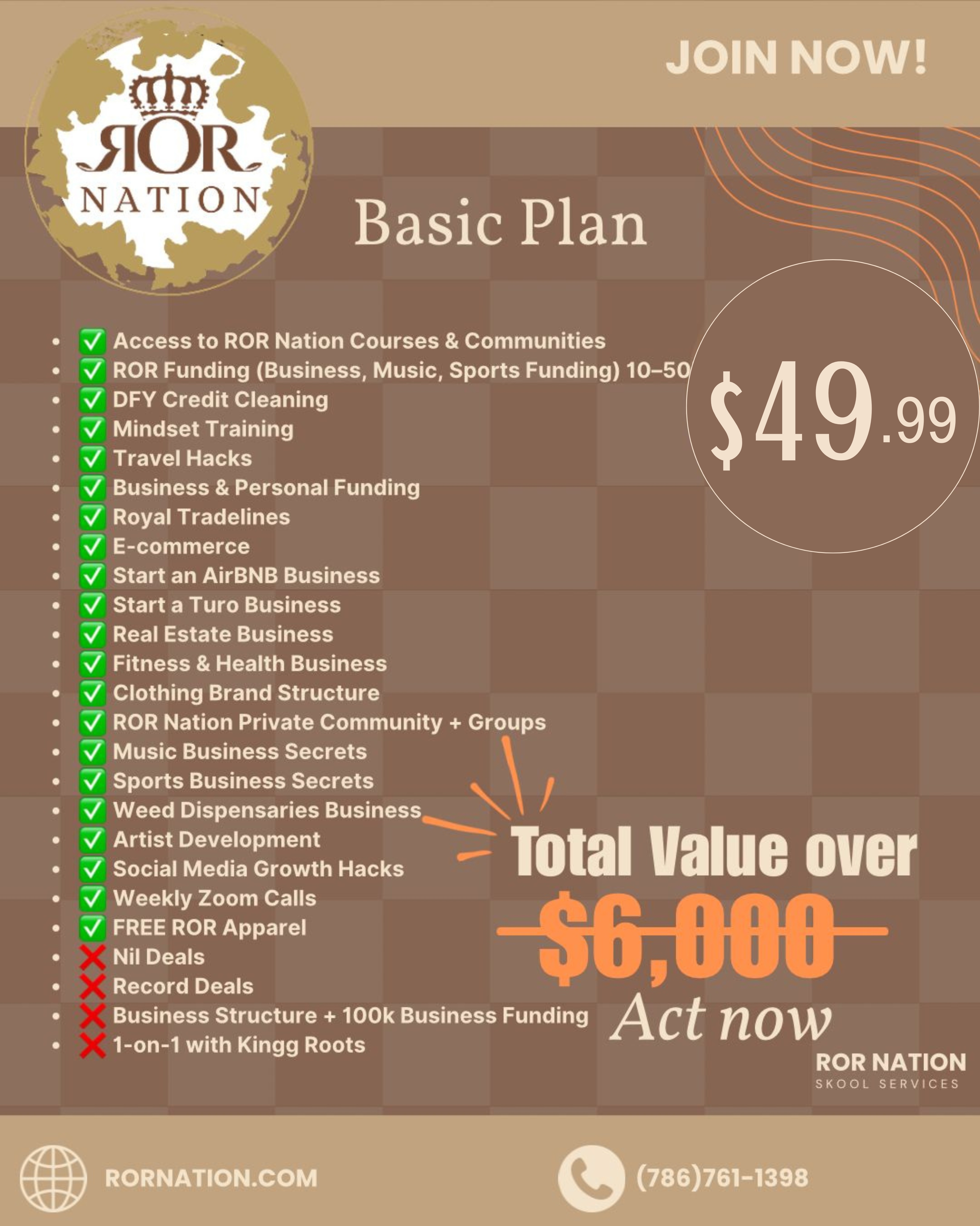Basic Plan | Monthly Access $49