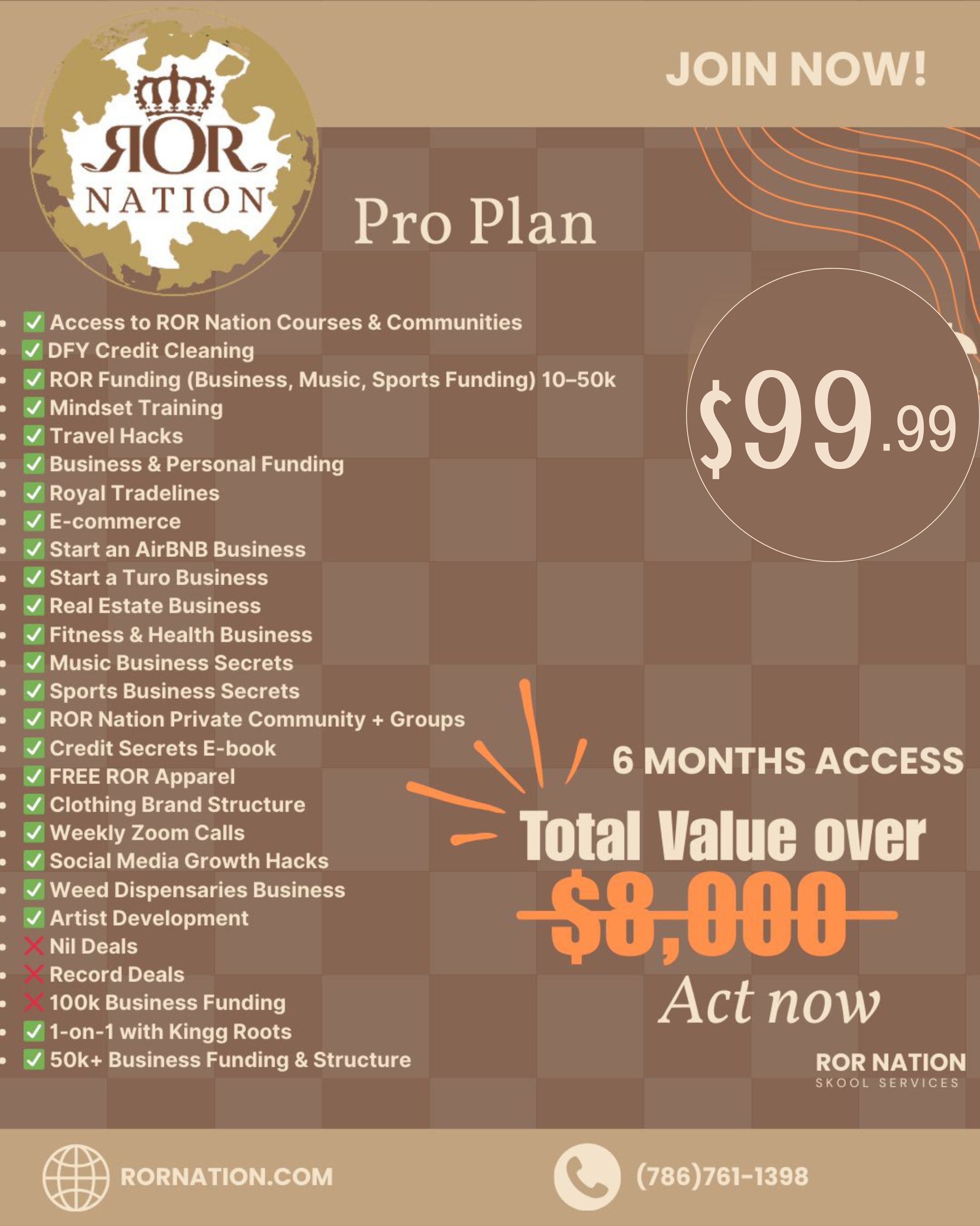 Pro Plan | Monthly Access @ $99