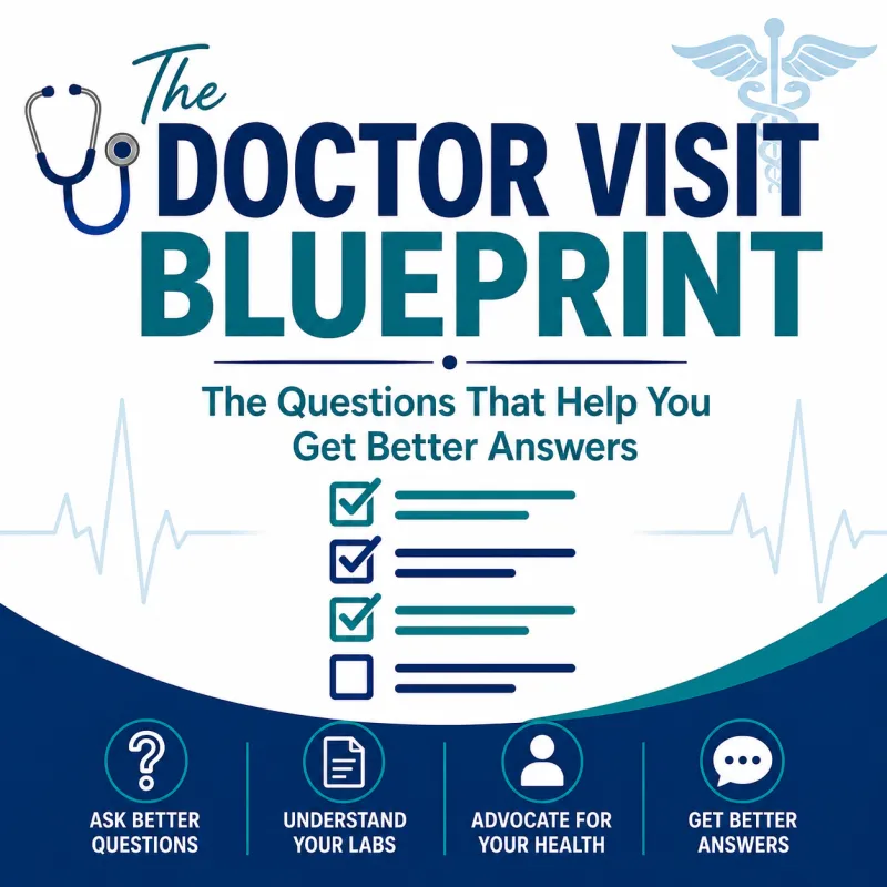 The Doctor Visit Blueprint