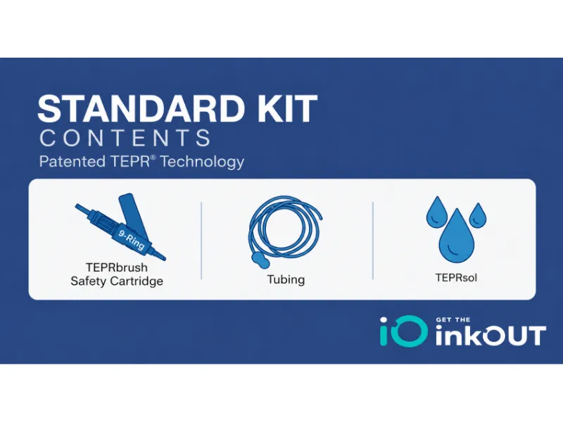 One (1) Standard Kit
