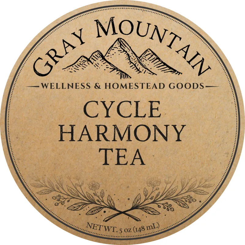 Cycle Harmony