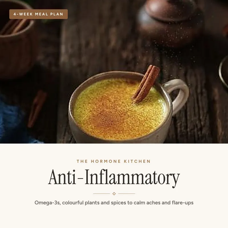 Anti-Inflammatory — 4-Week Meal Plan 
