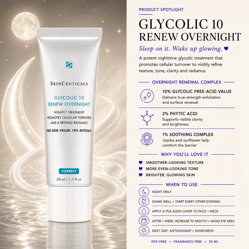 Glycolic 10 Renew Overnight