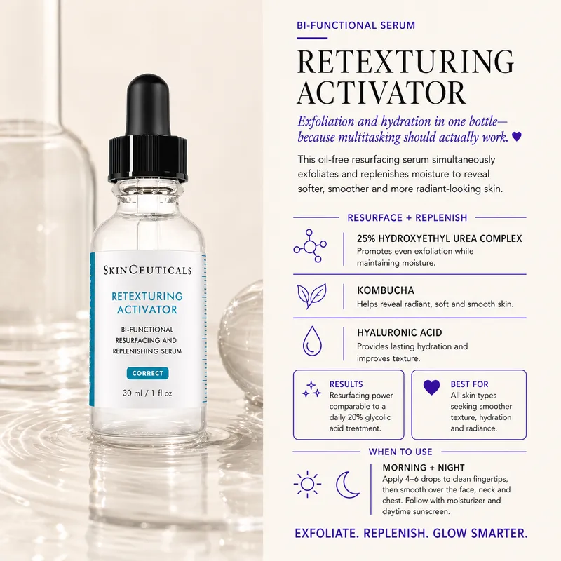 Retexturing Activator Serum