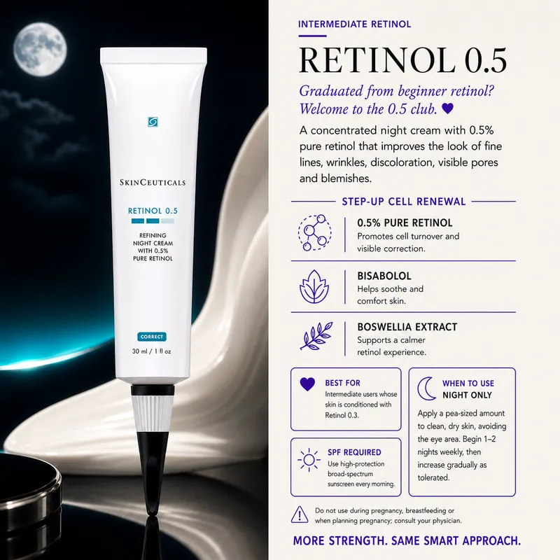 Retinol .5