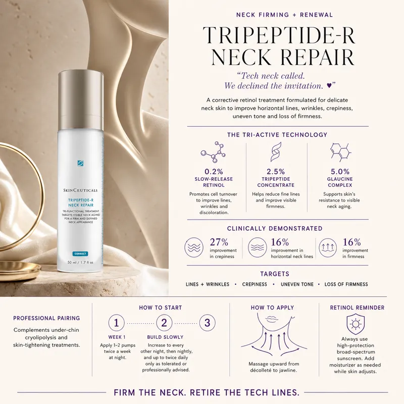 Tripeptide-R Neck Repair