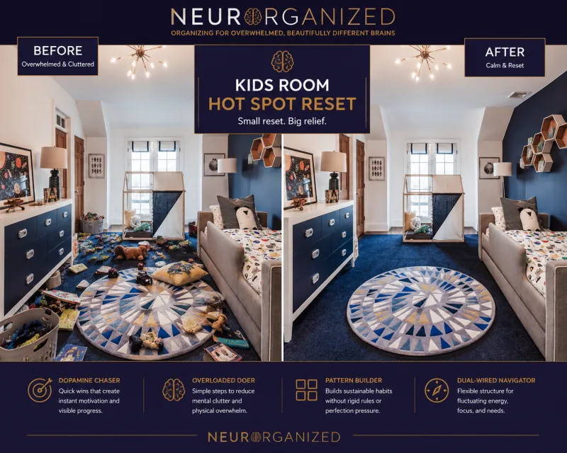 Kids Room "Hot Spot" Reset