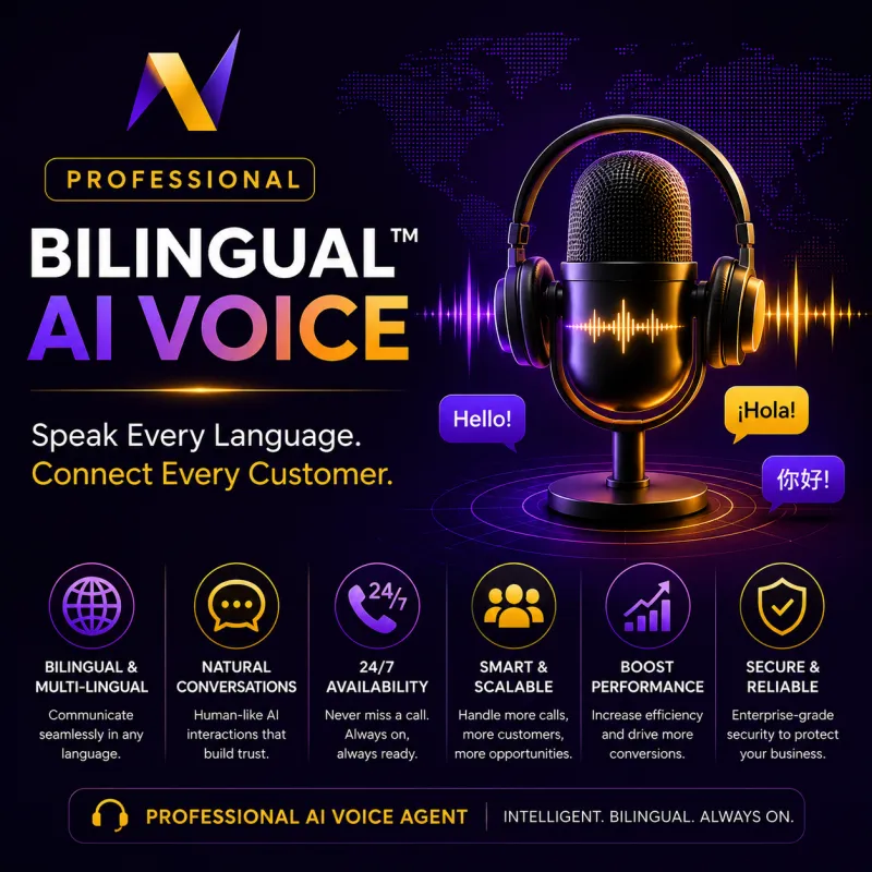 Annual Pro Buy-Lingual™ AI Voice