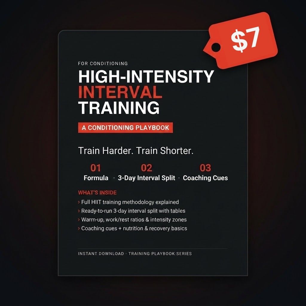 HIGH-INTENSITY INTERVAL TRAINING
