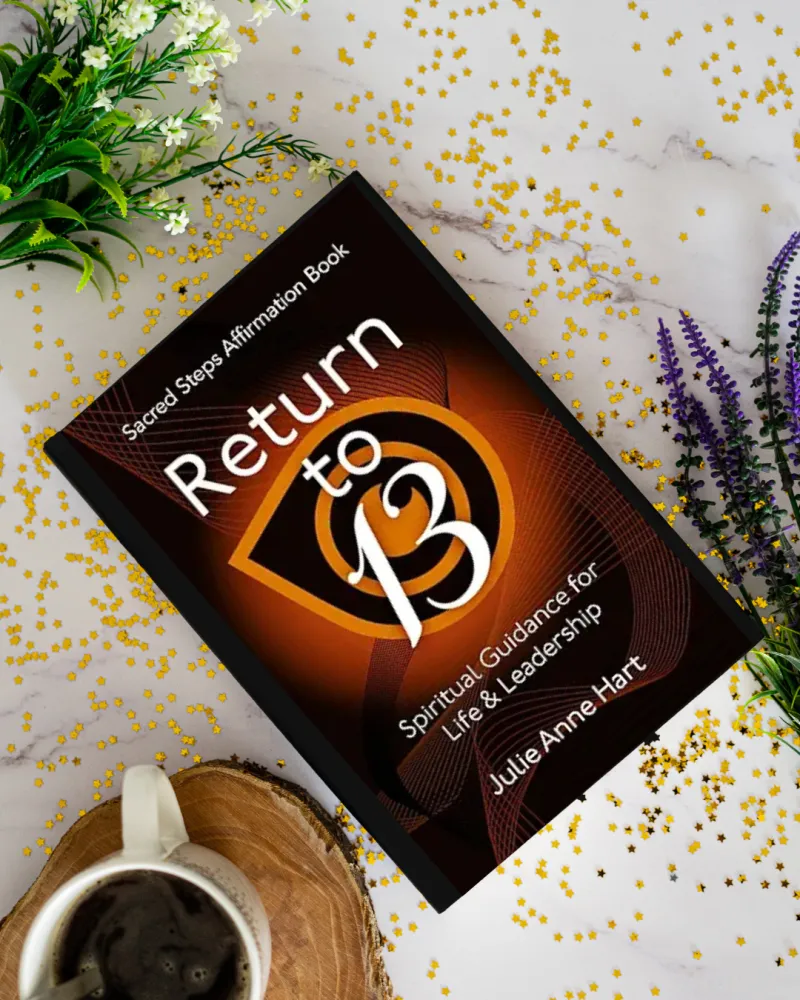 Return to 13 - Affirmations