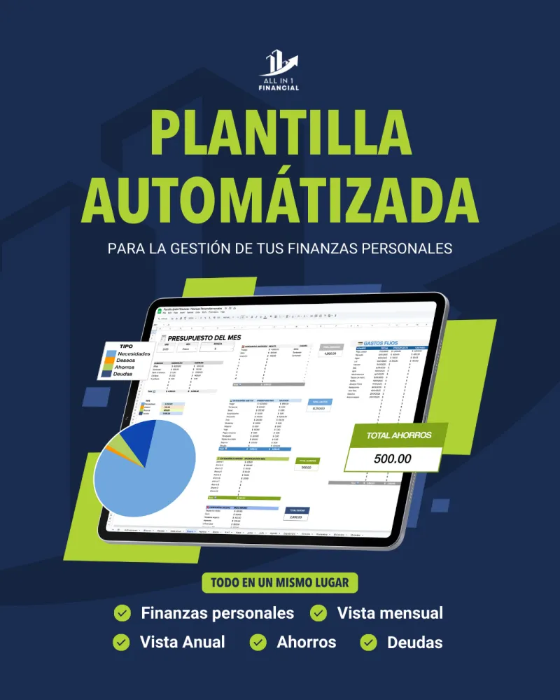 Plantilla | Finanzas personales | Hoja de cálculo de Google | Hoja de cálculo