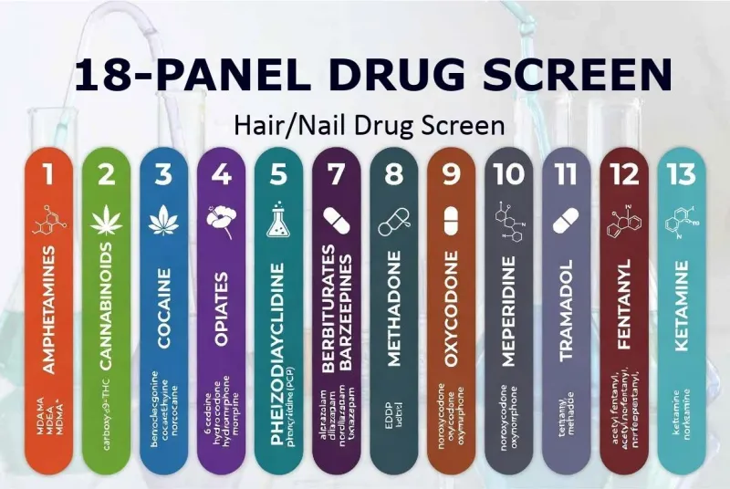 18 Panel Hair/Nail Drug Screen