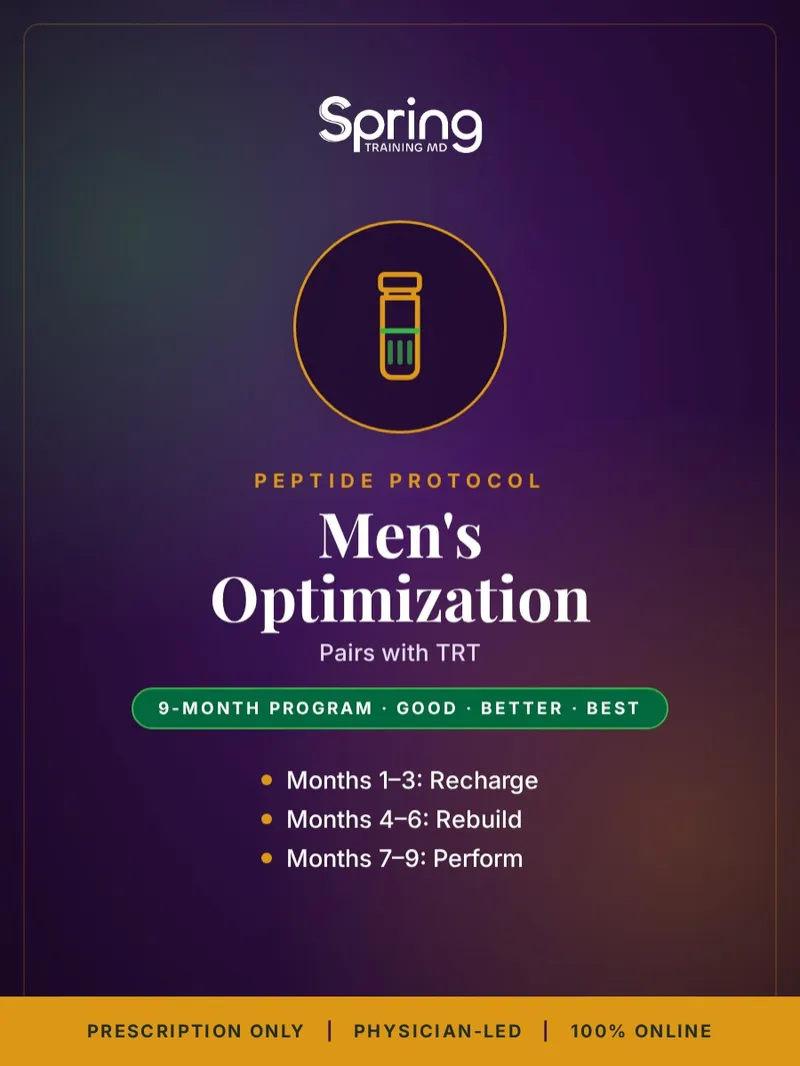 Men's Optimization Protocol (9-Month Peptide Package)