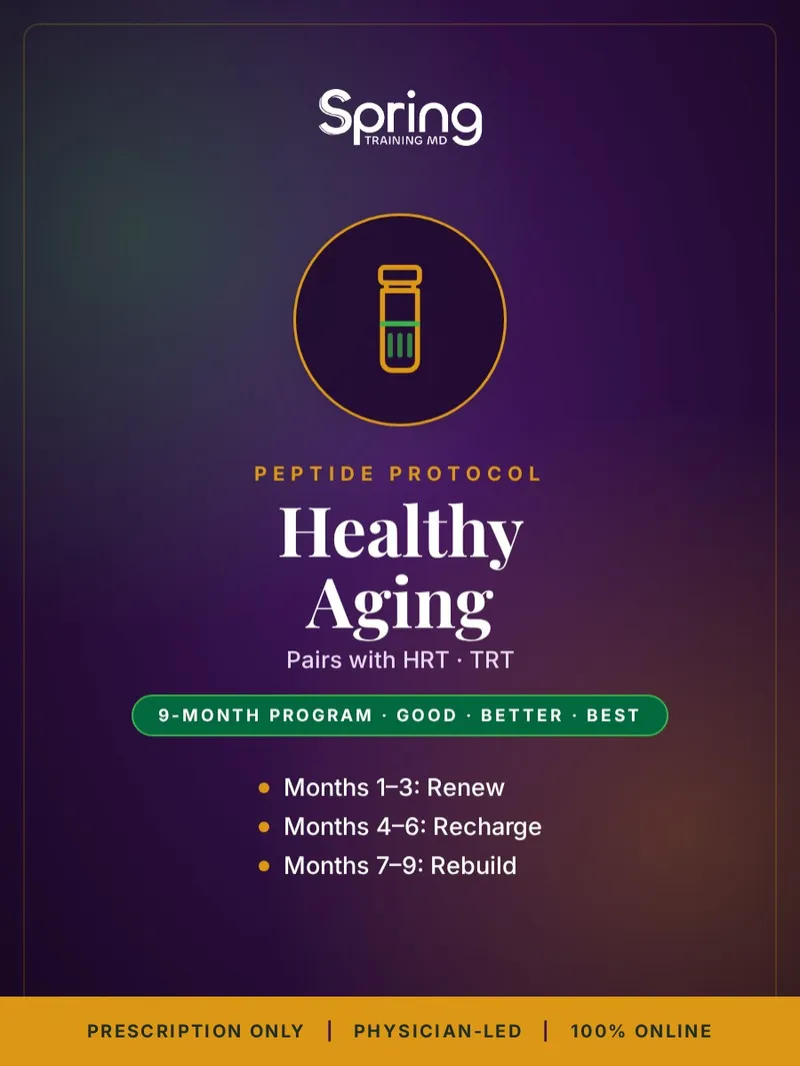 Healthy Aging Protocol (9-Month Peptide Package)
