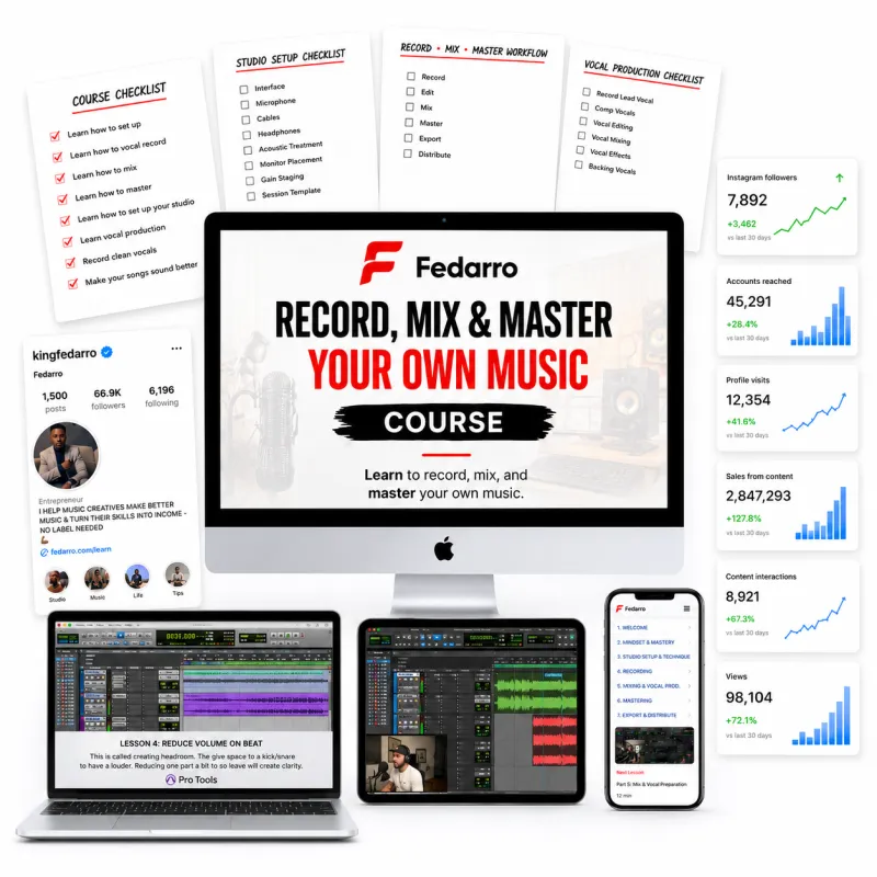 Record, Mix + Master Your Own Music 