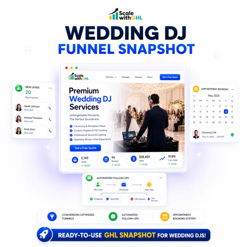 Wedding DJ Funnel Snapshot