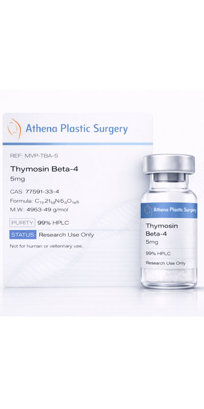 Thymosin Beta-4