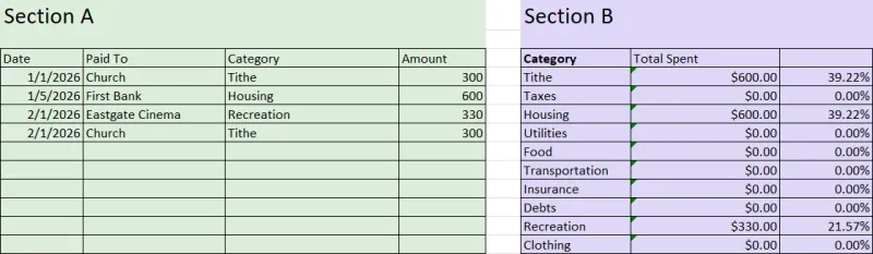 PURPOSEFUL MONEY Short Term Spending Tracker