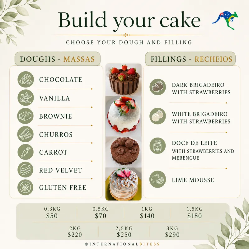 Build your cake 