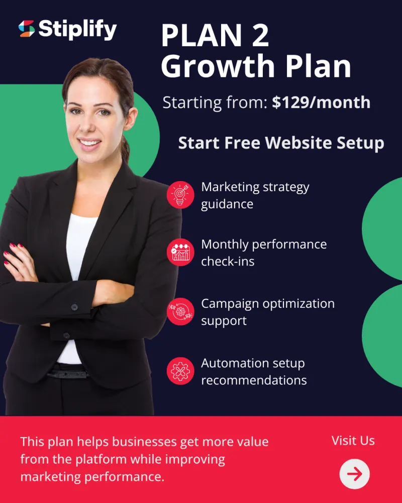 Growth Plan - Stiplify Marketing Platform