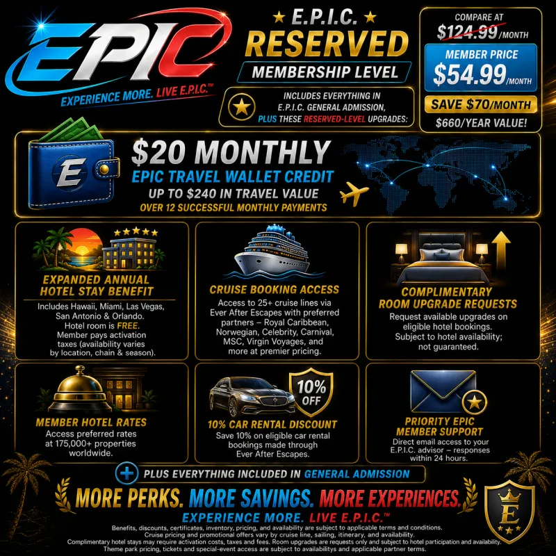 E.P.I.C. Reserved