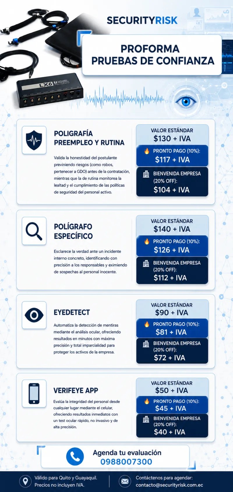 Producto de Prueba