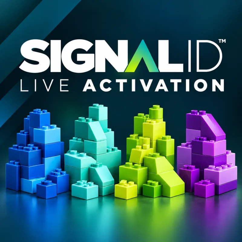 Signal ID™ — Live Activation