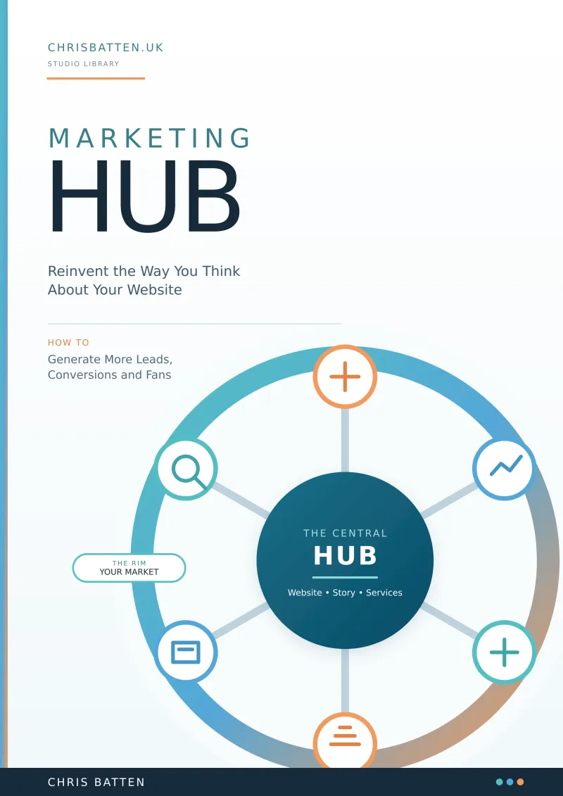Marketing Hub - Reinvent the way you THINK about your Website