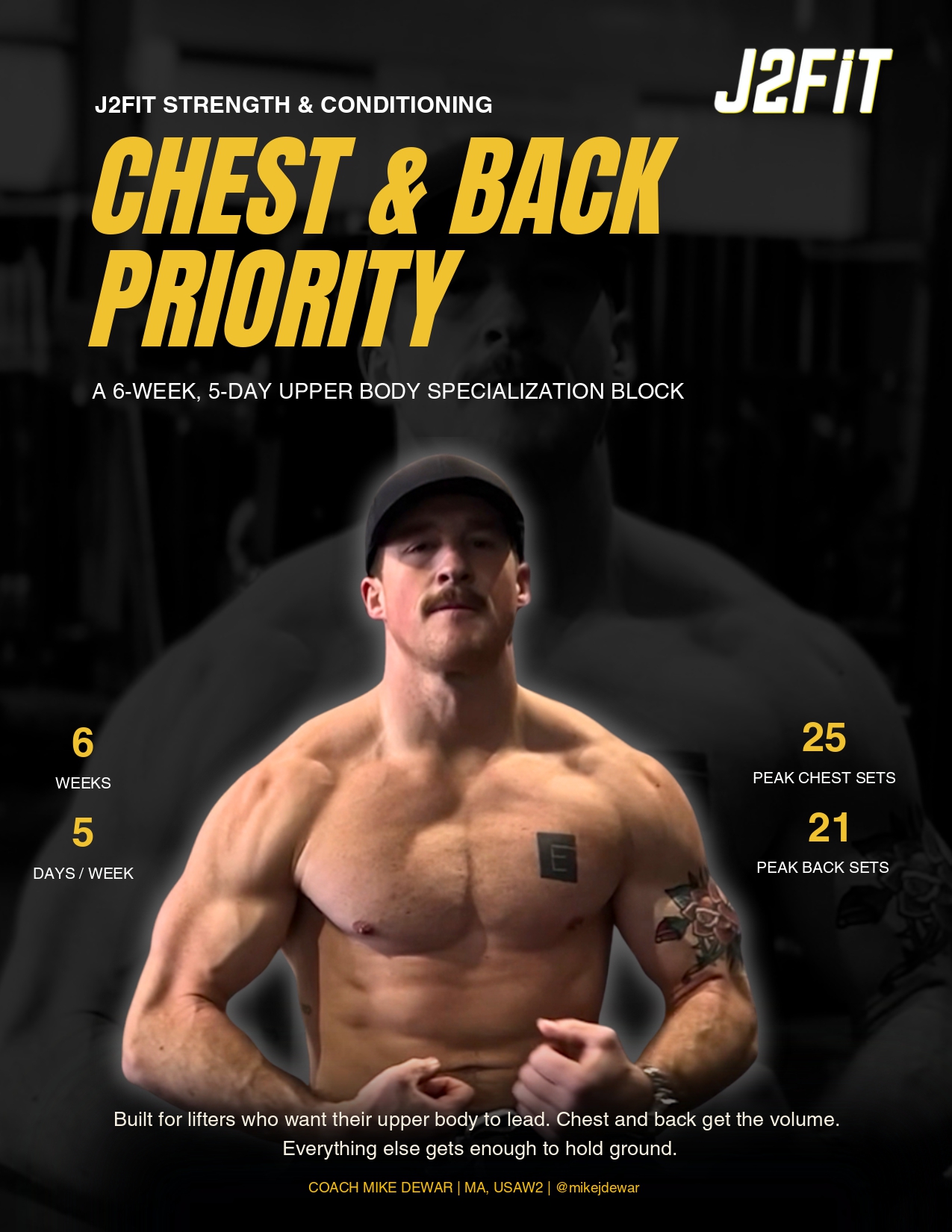 Chest and Back Priority