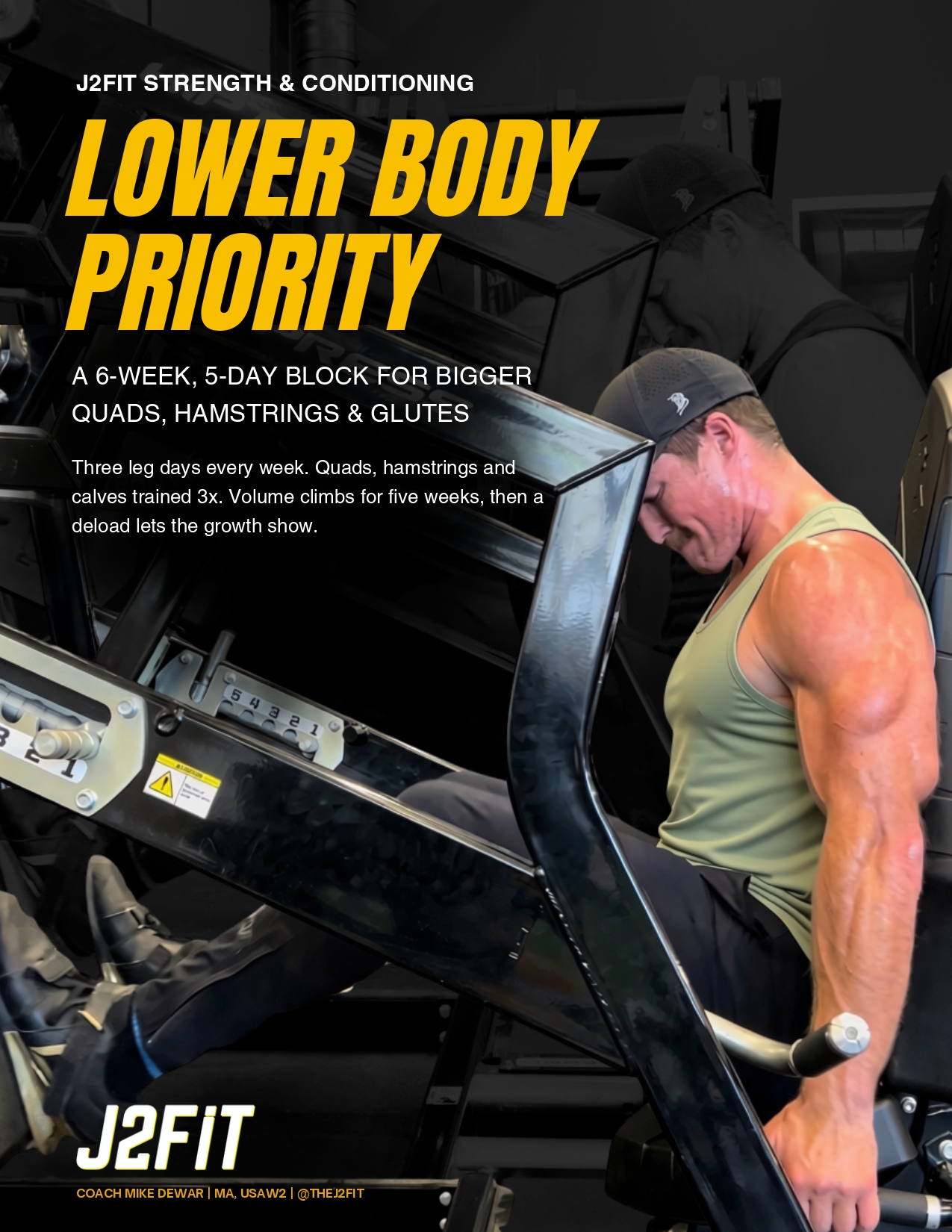 Lower Body Priority 