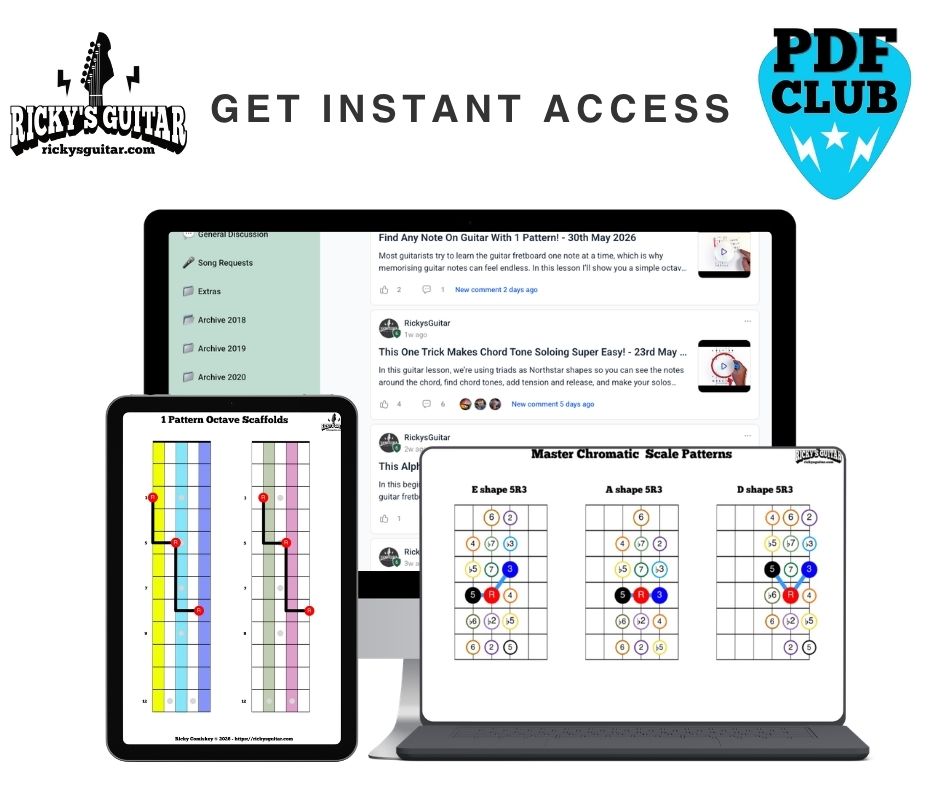 PDF Club One Time Lifetime Subscription