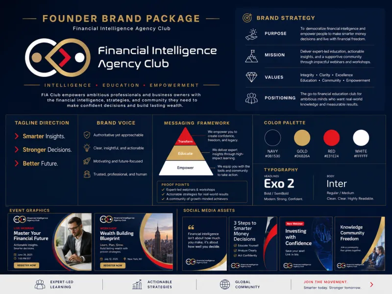 Founder Package