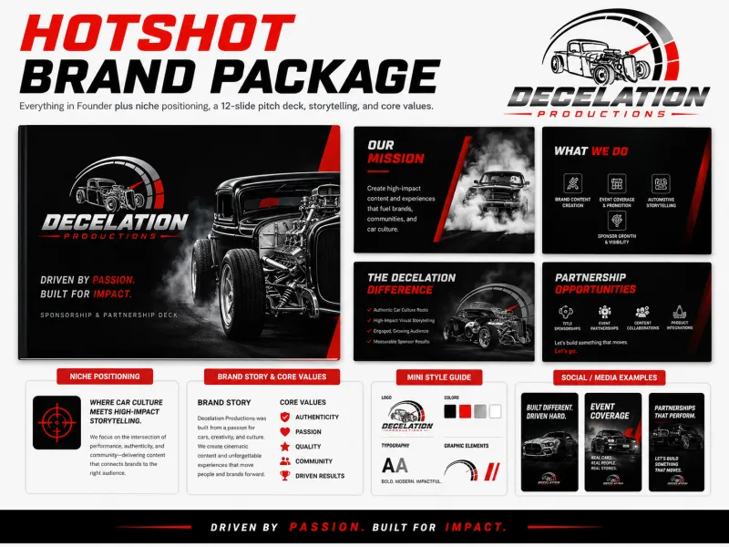 Hotshot Package