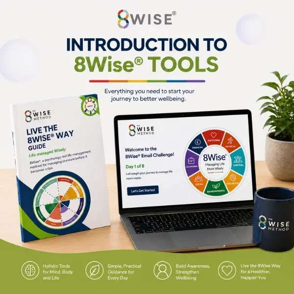 Intro To 8Wise