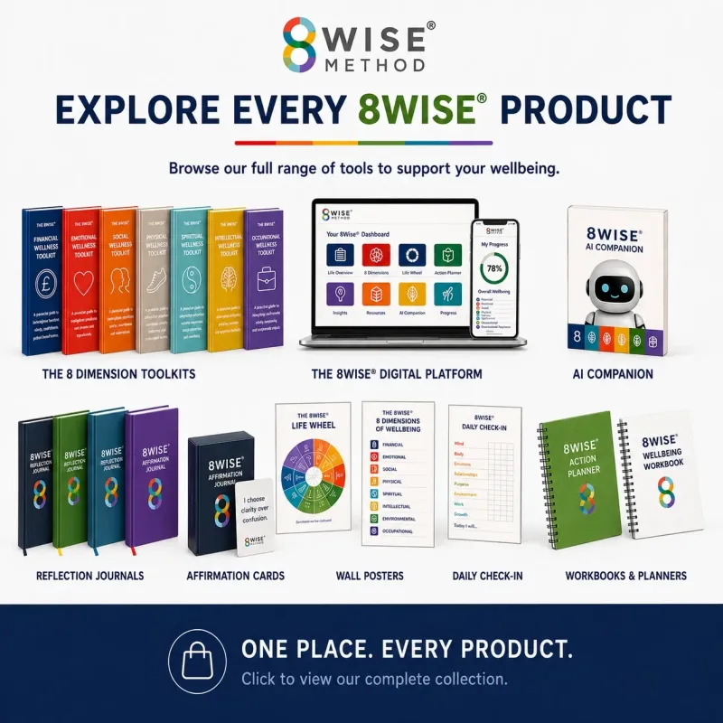 All Products