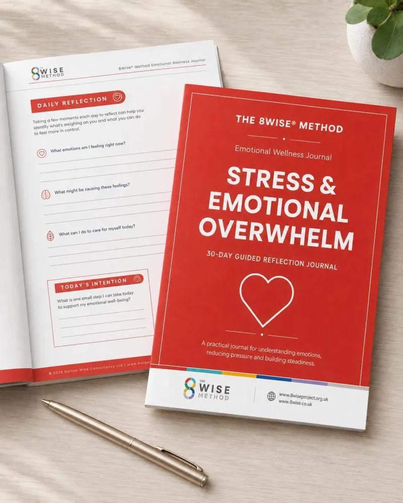 8Wise® Emotional Wellness 30-Day Journal