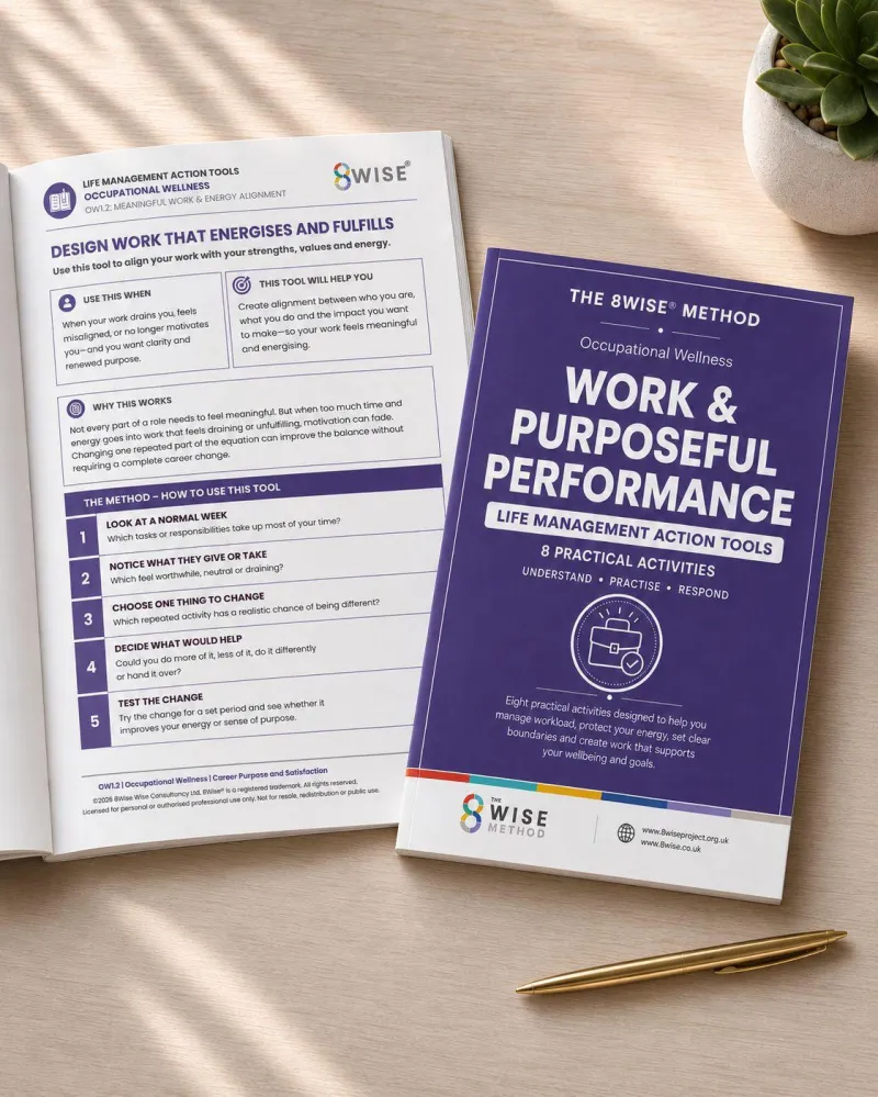 8Wise® Occupational Wellness Life Management Action Tools