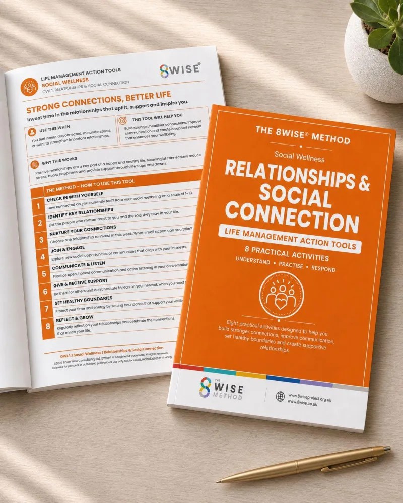 8Wise® Social Wellness Life Management Action Tools